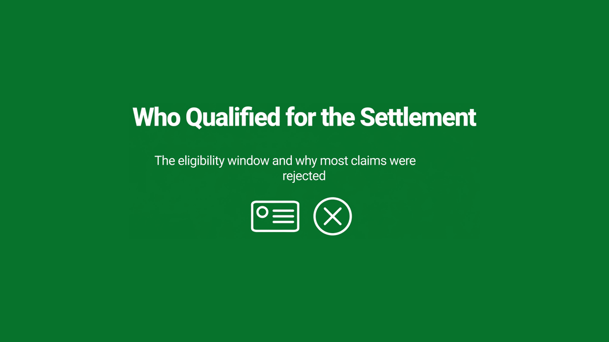 Who Qualified for the Cash App $15M Settlement